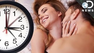 How Long Should Sex Last?