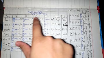 HOW TO FIND MEAN AND MEDIAN IN INDEX NUMBER(2nd year commerce)