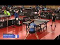 LIVE T6 - Campionati Italiani Giovanili U11 U13 - Doppi - 28/04/25