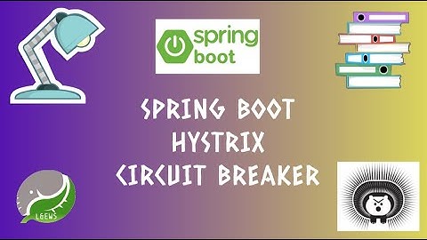 13. SPRING BOOT : NETFLIXOSS HYSTRIX