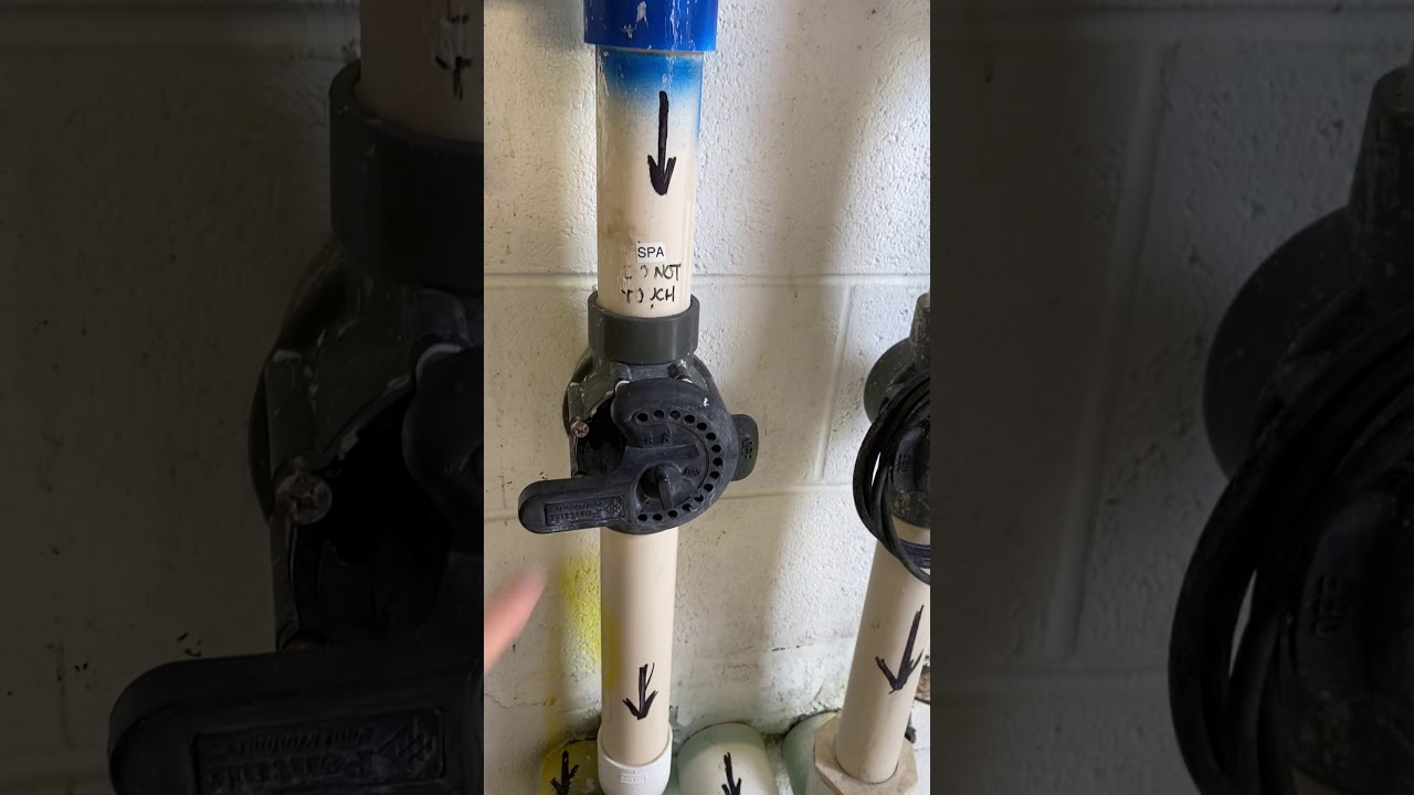 Swimming Pool Circulation System YouTube