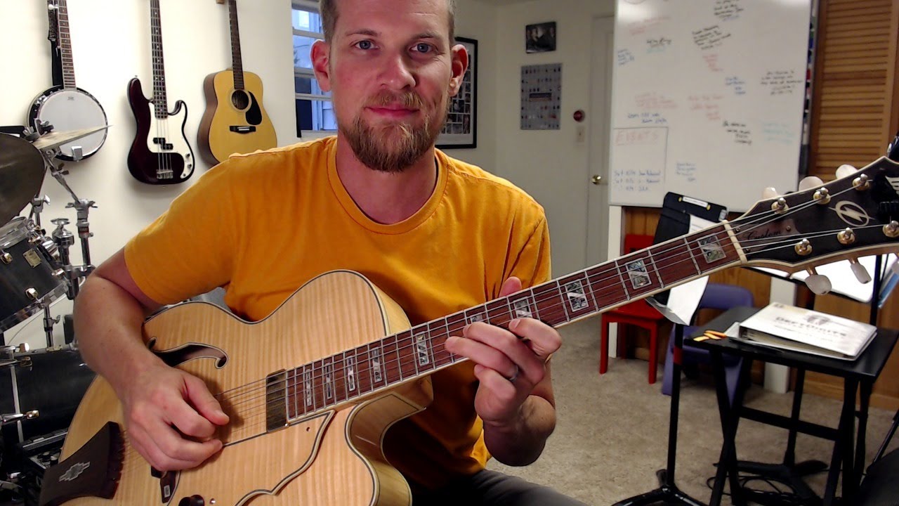 Watch Shifting Pentatonic Positions on YouTube Watch Shifting Pentatonic Positions on YouTube
