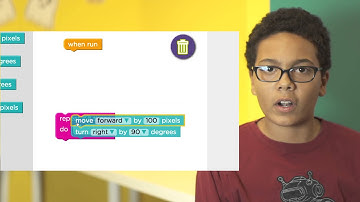Using Loops with the Artist in Code Studio