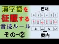 【漢字で韓国語(3)】漢字語の音読みルール②/母音ルールと頭音法則