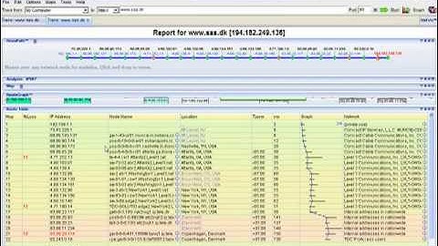 Introduction to Routing and Packet Forwarding