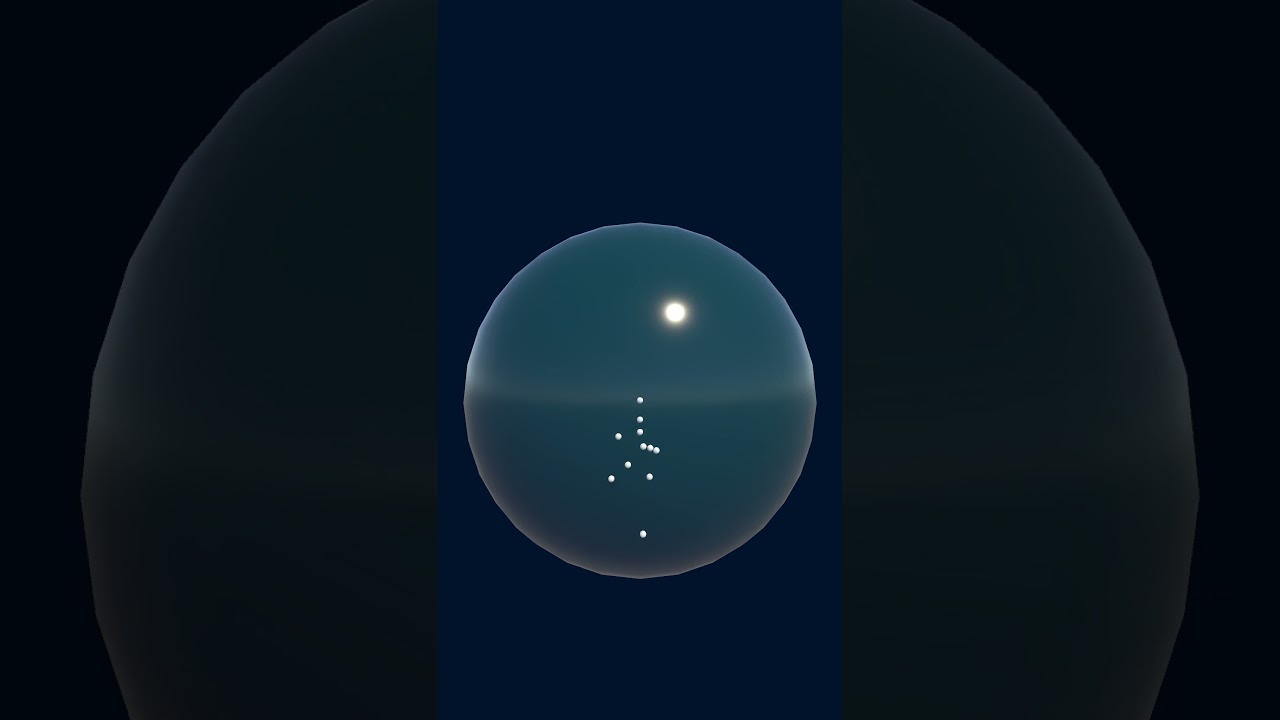 Something Went Wrong.... 