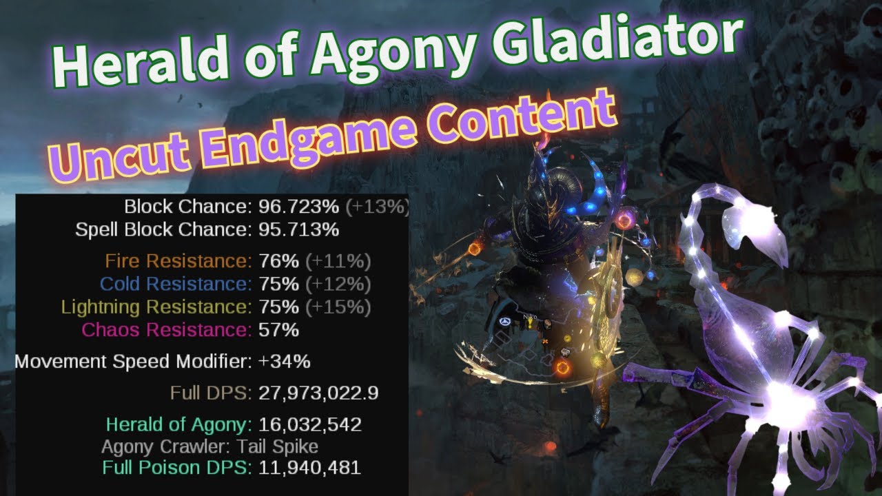 Herald of Agony Gladiator [Path of Exile 3.27]