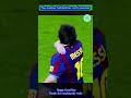 The Mother Behind Her Son's Success ❤️ #messi #ronaldo #ronaldinho #hakimi #success #mother #shorts