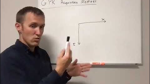 GPR Theory II - Data acquisition modes