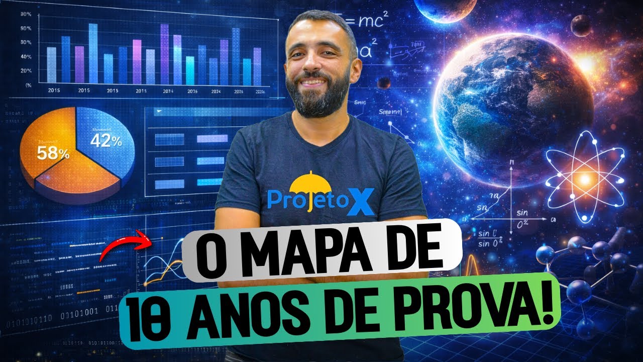 MATEMÁTICA e FÍSICA: os tópicos inevitáveis na UERJ e no ENEM | AO VIVO