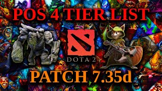 7.35d Position 4 Tier List