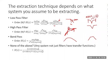Module 25: System ID from a Bode Plot