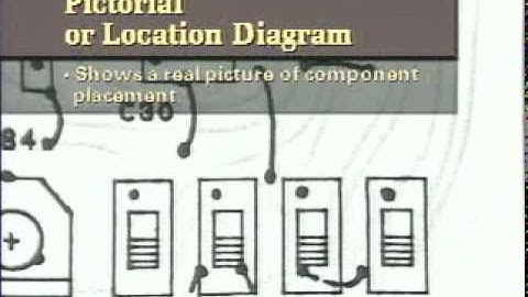 DC Electronics Theory Lesson 2C Segment 3A