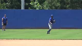 Celebrity Michael Wright -  Recruiting video 2022 Profile