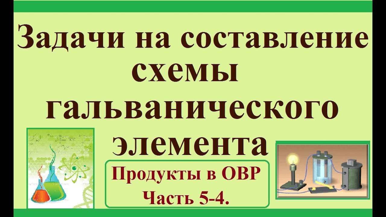 ⁣Задачи на гальванический элемент. Продукты в ОВР. Ч.5-4.