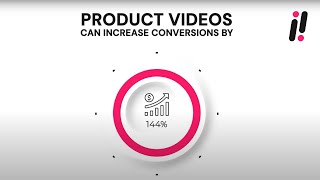 Why Use Video for Marketing?