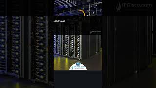 Cisco Extended ACL Configuration Example | IPCisco.com