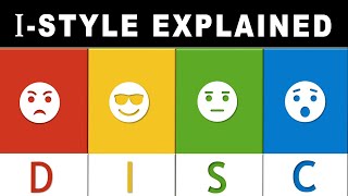 DISC Personality I-Style Explained: Traits, Strengths & How to Work With Them [PART 14]