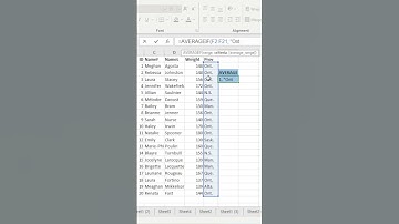 AVERAGEIF function in Excel #shorts #youtubeshorts