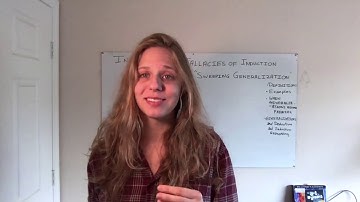 Intro Logic: Sweeping Generalization