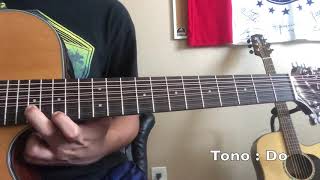 Malos Pasos - Fuerza Regida - Tutorial REQUINTO y ACORDES - Guitarra chords