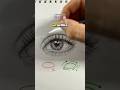 Cómo dibujar un ojo realista ????️ #dibujo #arte #tutorial #drawing #art