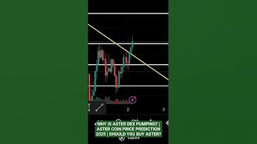 WHY IS ASTER DEX PUMPING? | ASTER COIN PRICE PREDICTION 2025 | SHOULD YOU BUY ASTER?