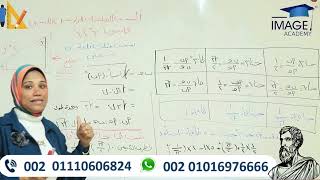 من فاعليات دورة الهندسة الرياضية أ/ ايمان محمود  ضمن الدورة الشاملة لمرحلتي رياض الأطفال والأبتدائية