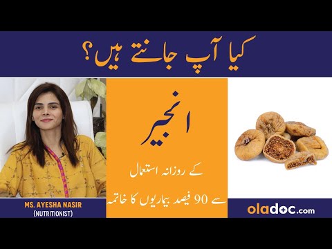 Injeer/Anjeer Ke Fayde | Figs Health Benefits Urdu/Hindi | Anjeer Khanay Ke Fawaid Aur Sahi Tarika