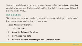 How to Calculate Relative Percentages in R's dplyr When Grouping by Multiple Variables