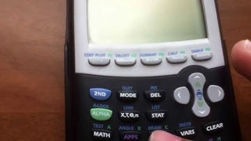 How to Delete Programs on your TI 83, 84 Calculator