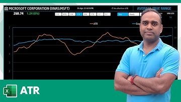 Average True Range (ATR) Excel Template