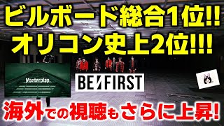 【BE:FIRST】ビルボード総合1位！オリコン史上2位タイ記録！海外からの視聴もさらに増加！Masterplan各種チャート総まとめ！《りこ》