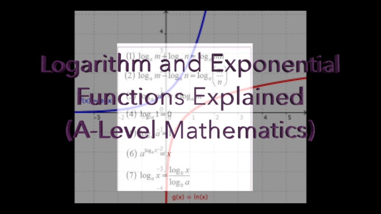 Logarithm and Exponential functions explained - YouTube