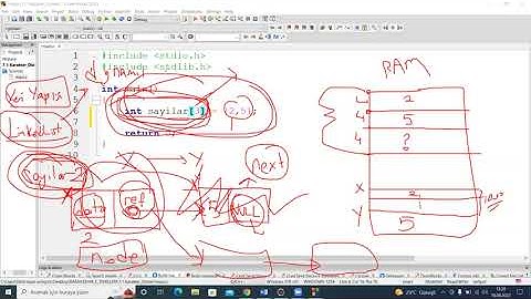 Başakşehir Belediyesi C/C++ Programlama Eğitimi 18 Ağustos 2022