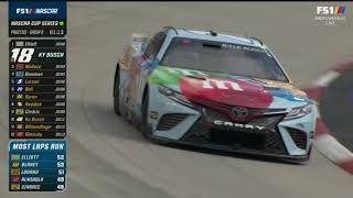 FINISH OF PRACTICE (GROUP B) - 2022 BLUE EMU 400 NASCAR CUP SERIES PRACTICE AT MARTINSVILLE