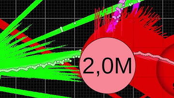 Megapixel Multiply or Release 42