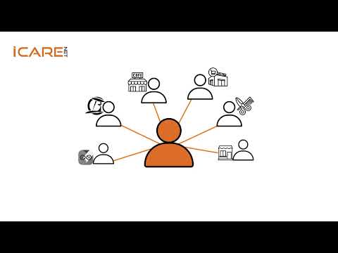 الدخل السلبي مع أي كير نت اربح بينما تساعد الآخرين على النمو