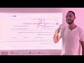 الصف الثالث الثانوي الجغرافيا السياسية اسئلة كتاب الامتحان 2022 2023 الدرس التمهيدي ا خالد جمال 