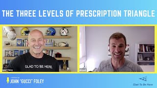 Marc M&M Mitchell: The Three Levels of the Exercise Prescription Triangle