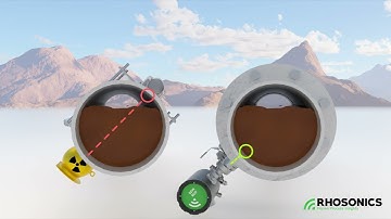 Rhosonics SDM ECO - The new standard for non-nuclear slurry density measurements