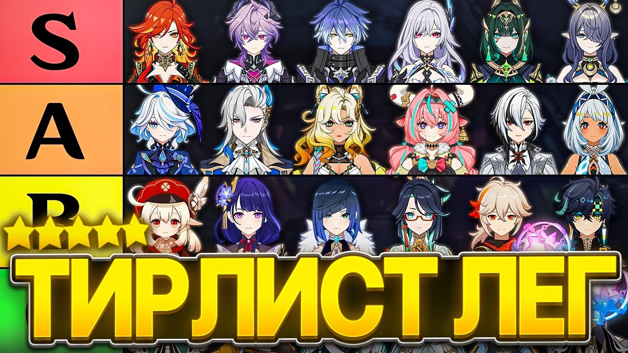 Лучшие и Худшие 5★ Персонажи | Тирлист | Итоги 2025
