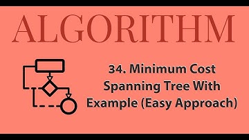 34 - Minimum Cost Spanning Tree | Edge Disjoint Spanning Tree | With Example | Unweighted Graph