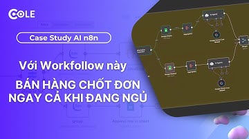Tự Động Hóa Gửi Báo Giá Sản Phẩm "Thần Tốc" | AI Automation & n8n