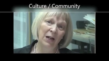 4Cs of CLIL   Culture