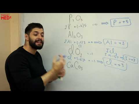 الفيديو الثاني الأكسدة و الارجاع