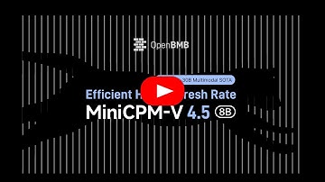 MiniCPM-V 4.5: High-Refresh Rate Video Understanding MLLM