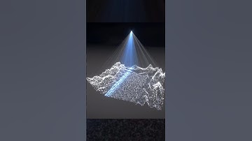 Here’s how an Holographic Map can be done in #Unity #scifi #vfx #gamedev #tutorial