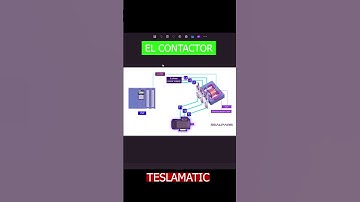 Automatización desde Cero - El CONTACTOR #automatización #controlelectrico