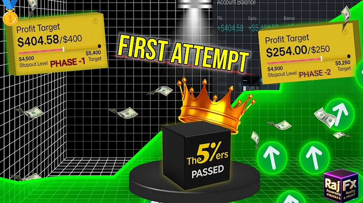 How I Passed 5%ers $5K Challenge in First Attempt (Full Story)”#fundedaccount #fundedtrader 